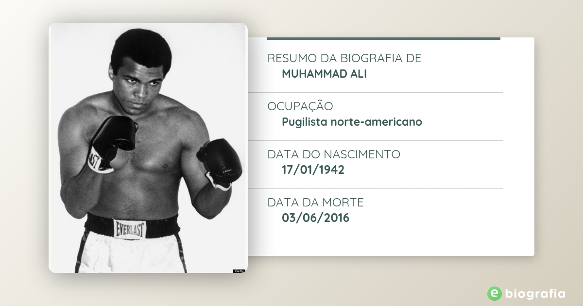 Biografia de Muhammad Ali - eBiografia