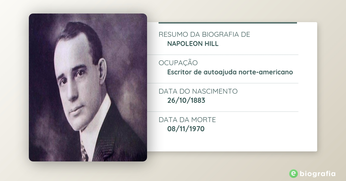 Historia y biografía de Napoleon Hill