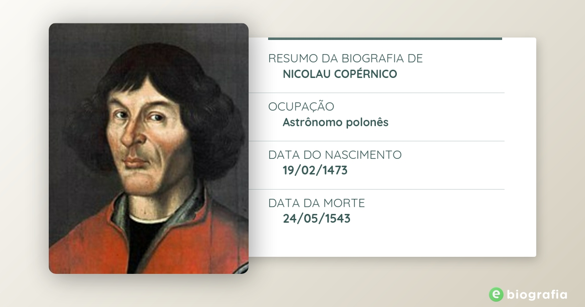 Aniversário de Nicolau Copérnico é lembrado pelo Google - GGN