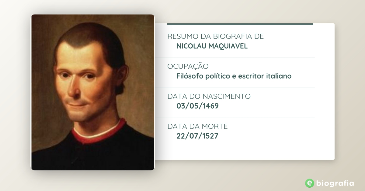 Biografia de Nicolau Maquiavel eBiografia