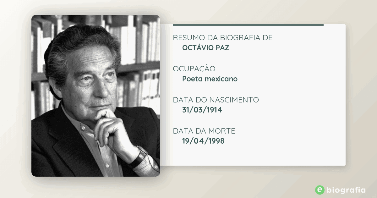 Biografia De Octavio Paz