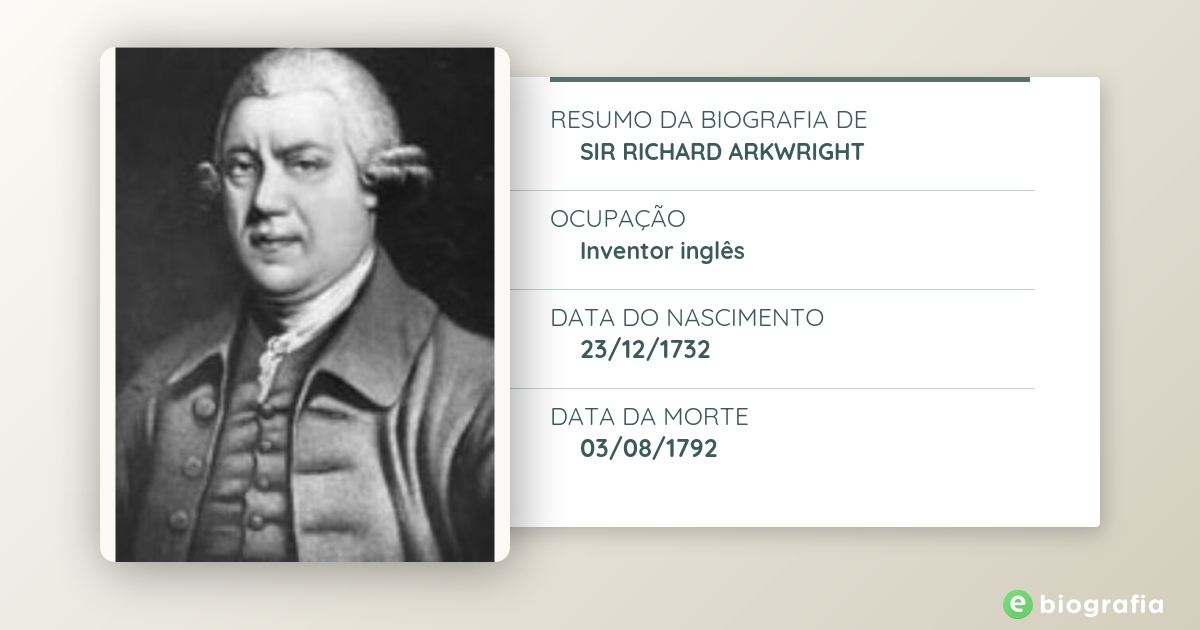 Moldura De Agua Revolucao Industrial Richard Arkwright Industrial