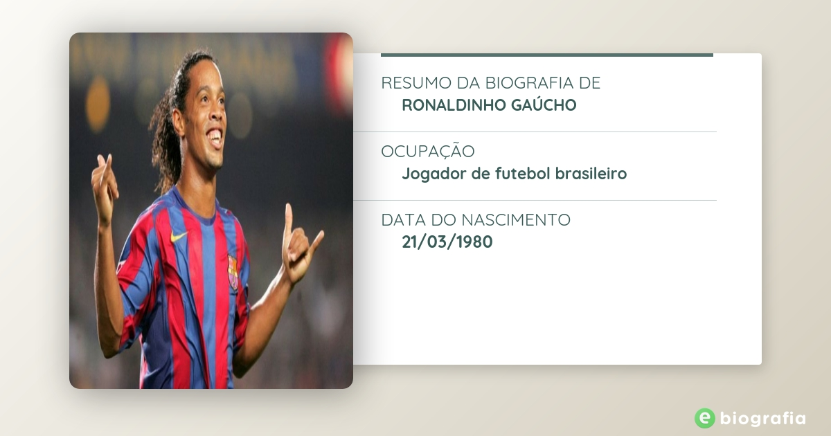 Onde Ronaldinho Gaúcho começou a jogar?