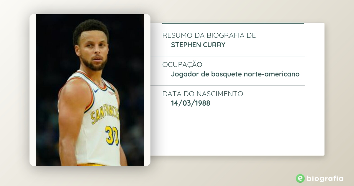 Biografia Stephen Curry  Kuroko no Basket PT/BR Amino