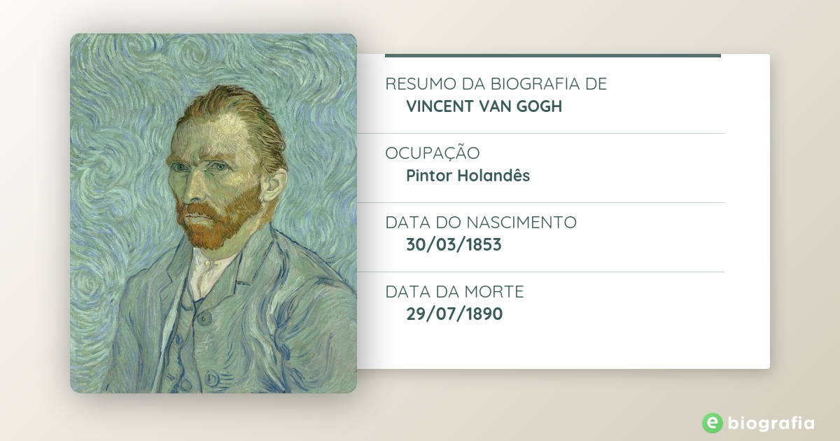 Van Gogh: sua história e principais obras (biografia resumida) - Toda  Matéria