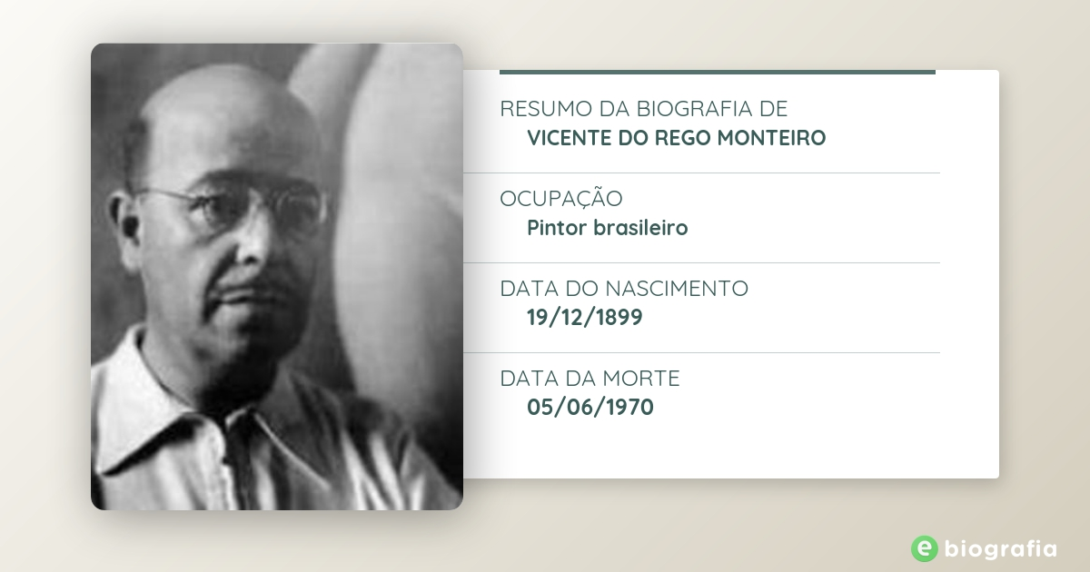 Biografia de Vicente do Rego Monteiro eBiografia