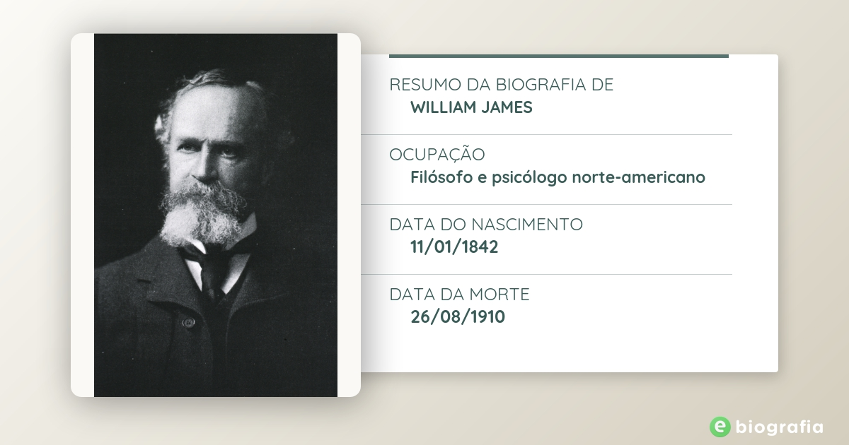 Quem Foi William James - BRAINCP