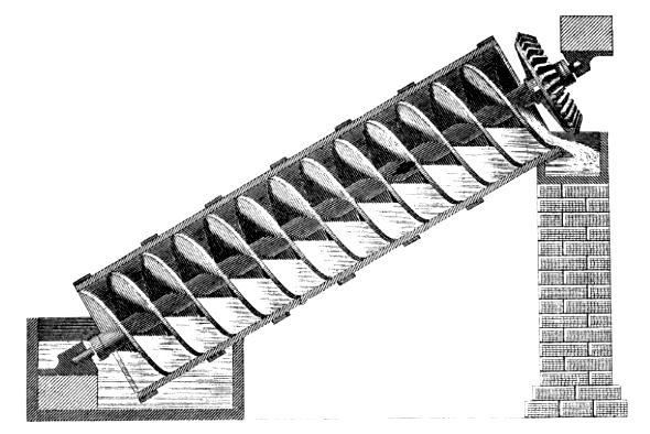 arquimedes