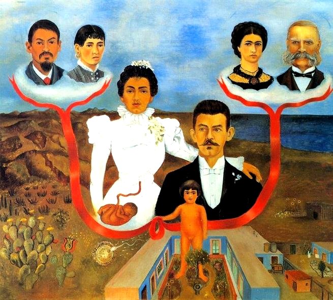 Meu avós, meus pais e eu, de Frida Kahlo
